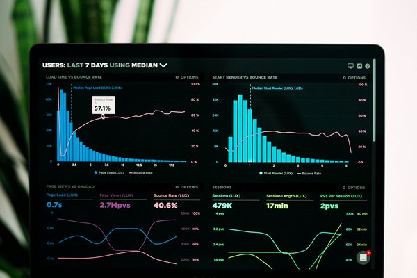 Real-time Insights